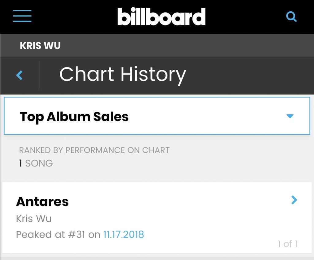 Billboard Sales Chart