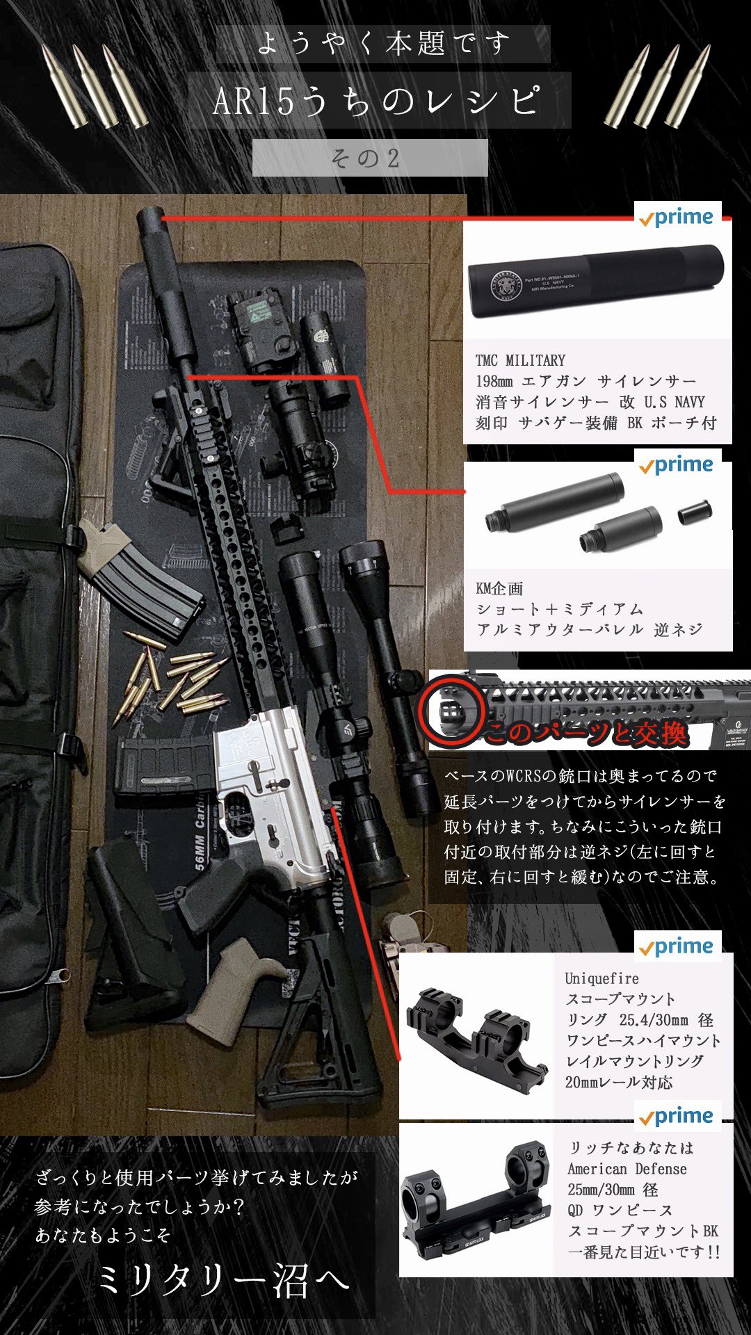 ドルフロ銃紹介bot Dfl Gunbot Twitter