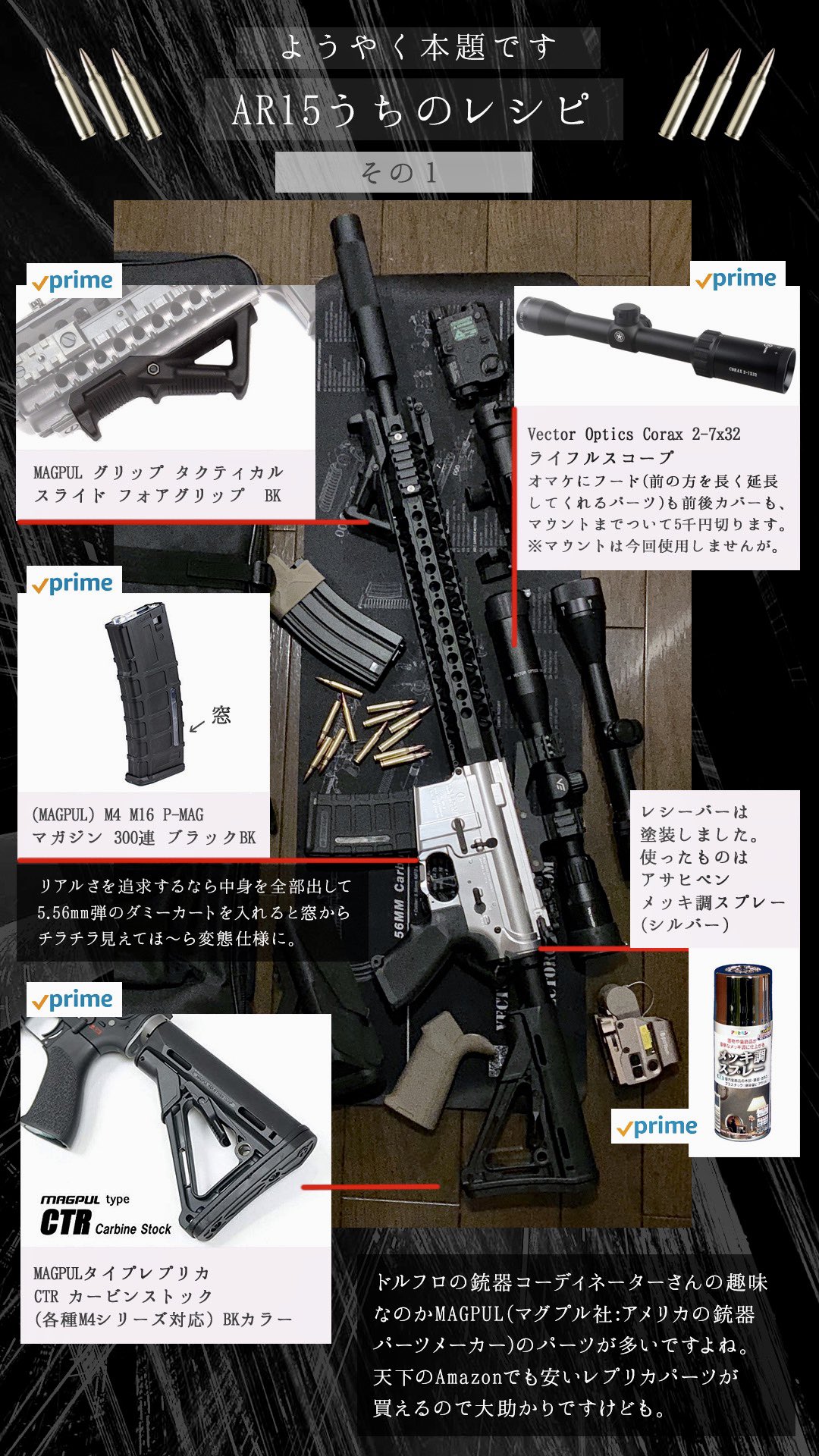 ᡕᠵ ᡃ ᡁ 𐡏 Petter 要望いただいたので深夜のテンションで脱線しつつ格安電動ガンで作るar15のレシピをメモしてみました ナイツでもnoveskeでもない謎ハンドガードの再現がキモになりますね ドルフロ Ar15