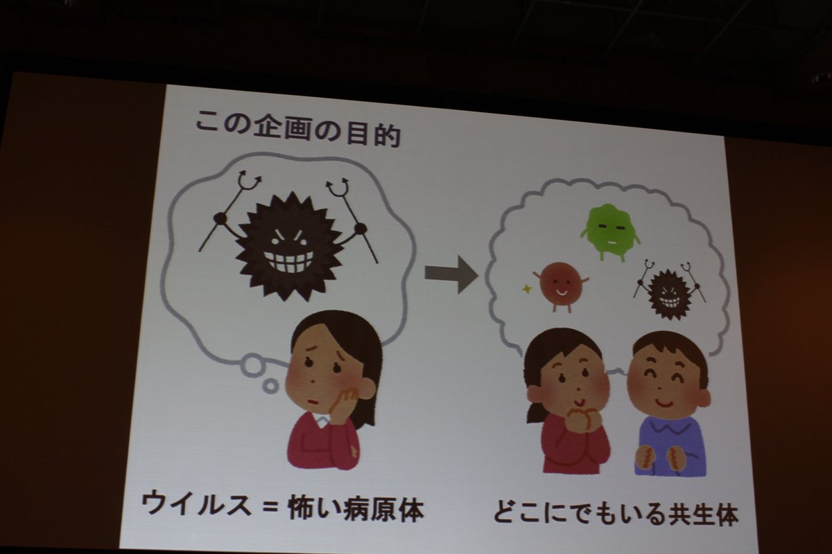 ট ইট র Neovirology 新学術領域研究 ネオウイルス学 5班は 我々は普段ウイルスを食べているのか ー君もウイルス ハンターー と題して いらすとやを駆使したプレゼンをしました 内容は普段食べている食材からウイルスを探索する体験教室です マジメ度が ট ইট র Neovirology 新学術領域研究 ネオウイルス学 5班は 我々は普段ウイルスを食べているのか ー君もウイルス ハンターー と題して いらすとやを駆使したプレゼンをしました 内容は普段食べている食材からウイルスを探索する体験教室です マジメ度が