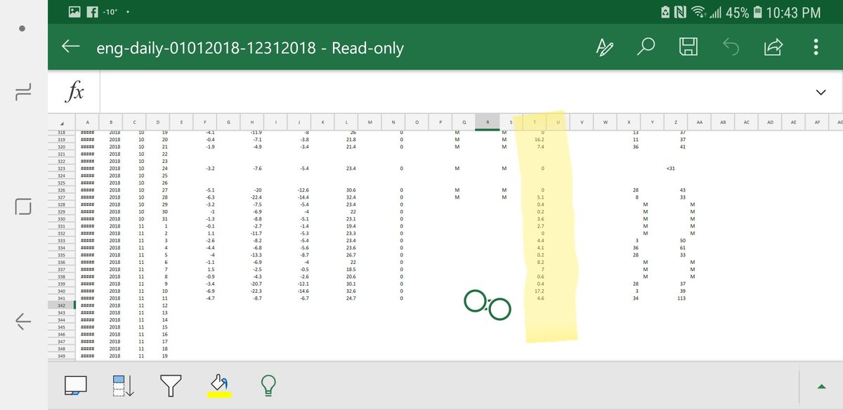 book chemistry