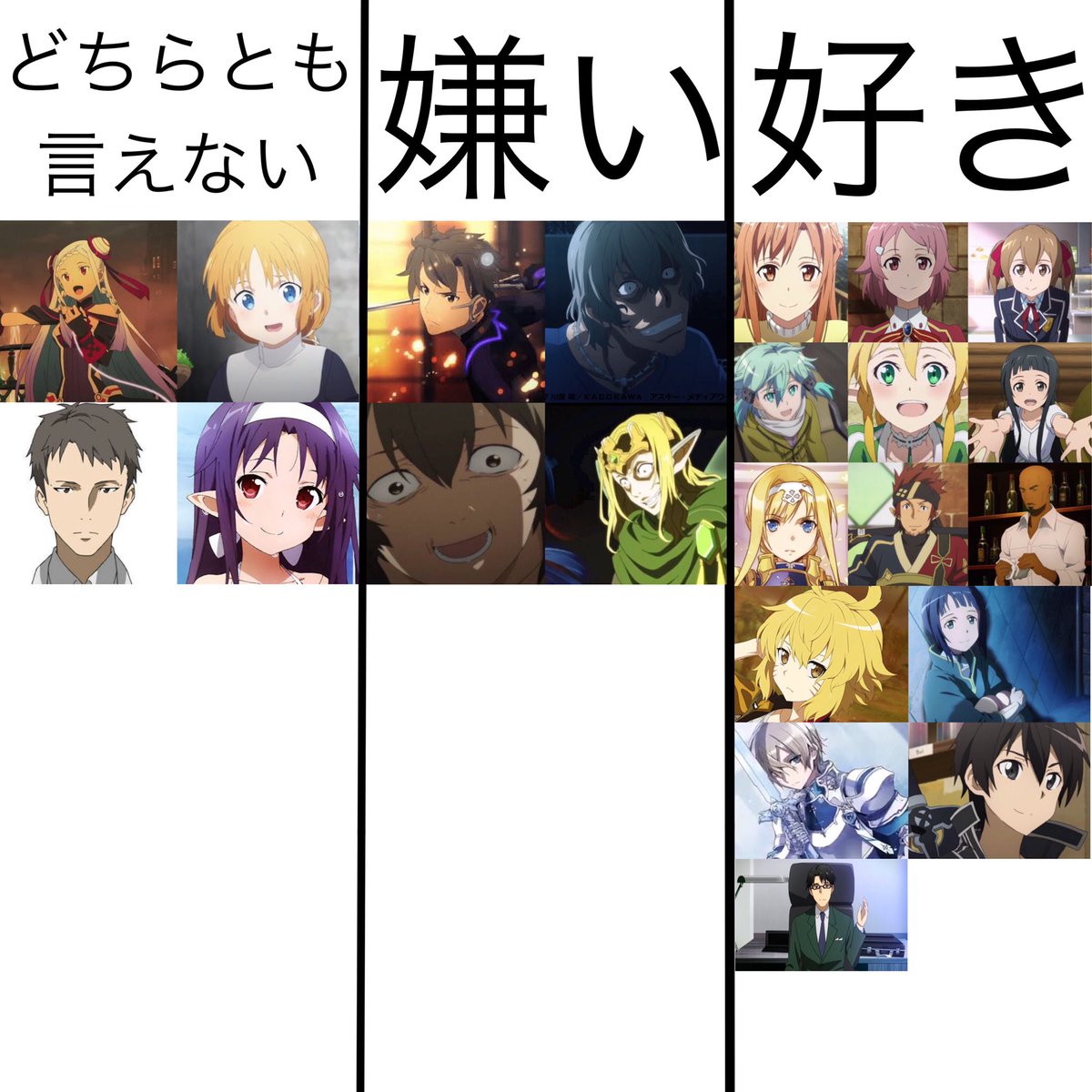 ラウト Twitter પર キリトのことが好きなやつと嫌いな奴とどちらとも言えないやつに分けてみました あくまで自分が思うイメージです