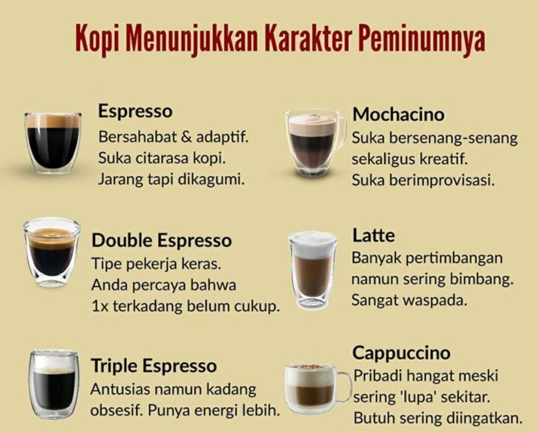 Cerita Kopi Kita Narasikopi Twitter Cerita Kopi Kita Narasikopi Twitter