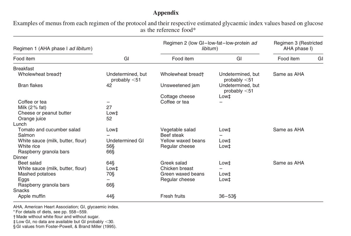 download modern environments and human health revisiting the