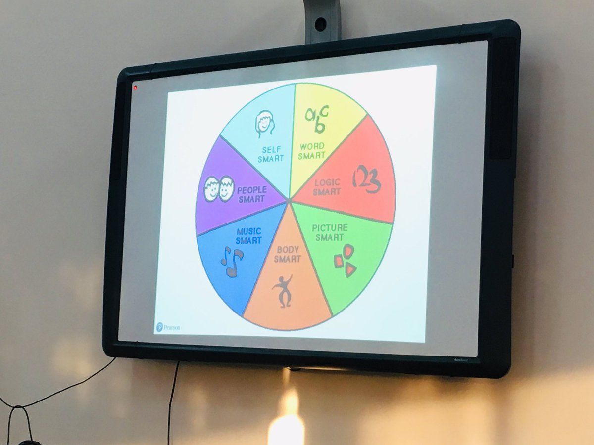 JbailiFarah's tweet image. Because it’s inexorably cruical to believe that every student has something important to add in every class. #MultipleIntelligence #workshop #differentiation “If the learners don’t learn the way you teach... teach them the way they learn.”🧡 @DawhaHighSchool