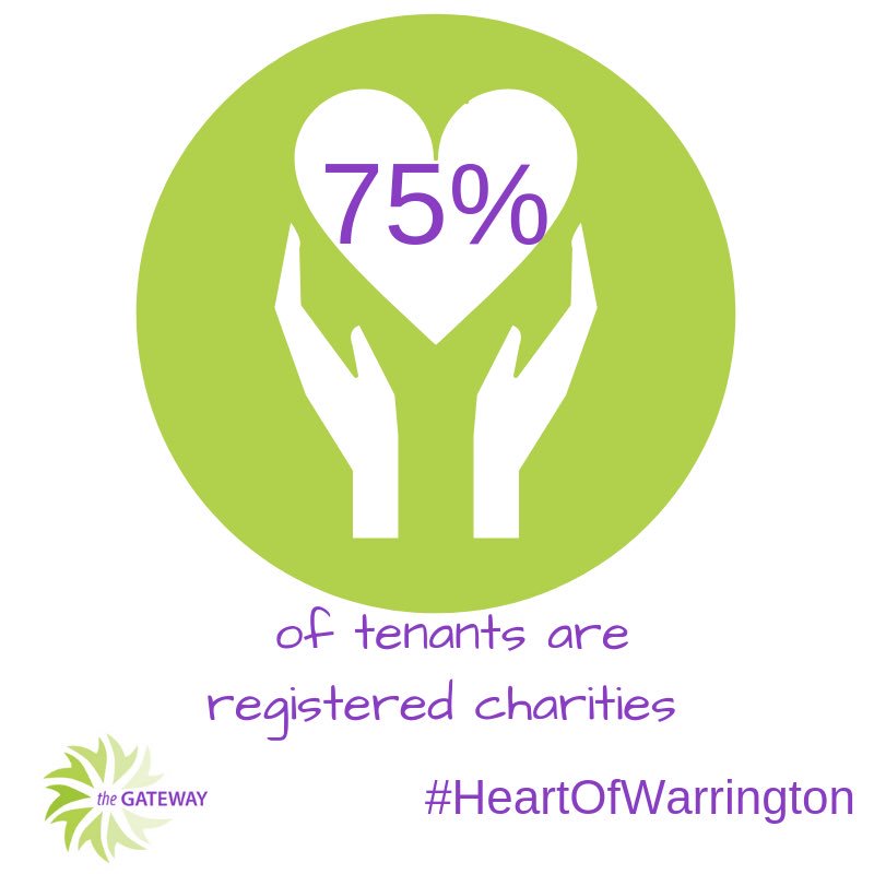 Gateway Warrington (TheGatewayWarr) Twitter