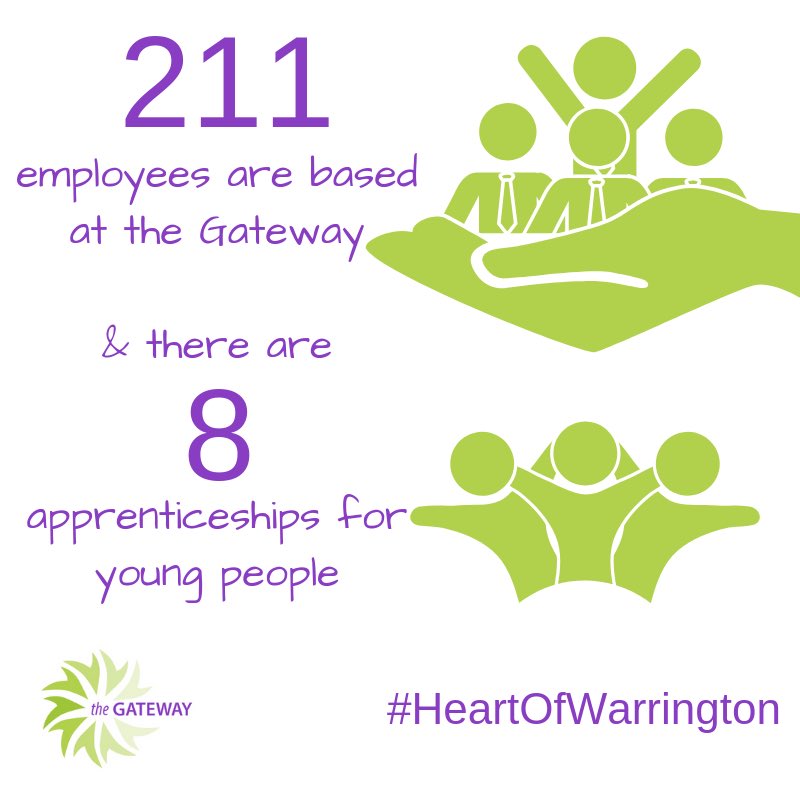 Gateway Warrington (TheGatewayWarr) Twitter