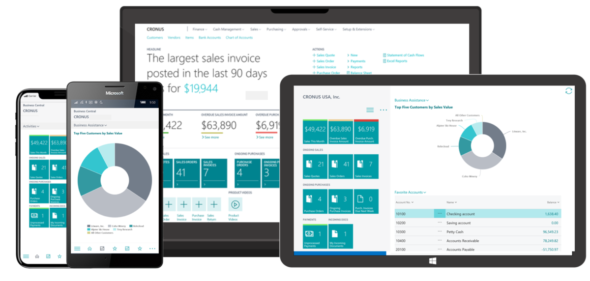 dynamicssquare's tweet photo. Being a powerful and multifunctional business management solution, #Microsoft #Dynamics365 #BusinessCentral offers improved potential to facilitate growth to your business. Learn more: https://t.co/trHFNybq0a
#MicrosoftCRM #MicrosoftDynamics #DynamicsPartner #MicrosoftPartner https://t.co/lxJTbfFhkd
