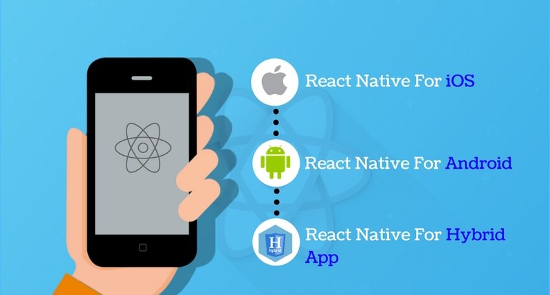 webdesignhydera's tweet image. #reactnativeforios
#reactnativeforandroid
#reactnativeforhybridapp
#mobileappdevelopment
#appdevelopmentservicesinhderabad
adhishta.com/mobile-app-dev…
