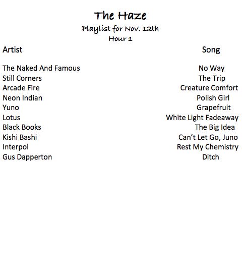TheHaze887's tweet photo. Playlist from tonight! https://t.co/84b6VbHLsq