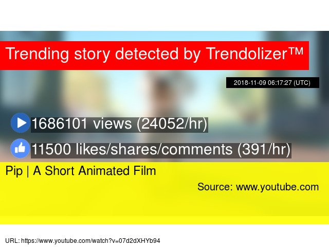 Animalolizer's tweet image. Pip | A Short Animated Film #PIP #www.GuideDogs.org #GaryJohnson #MelodyJohnson #www.PipFilm.com animals.trendolizer.com/2018/11/pip-a-…