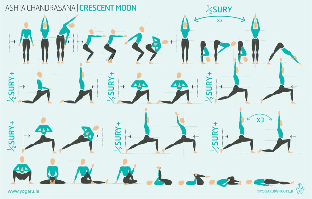 Ruth Delahunty Pa Twitter Crescent Moon New Pose Of The Month With Wellfestirl Explore One Of The Foundational Poses Of Yoga With This Crescent Moon Sequence Https T Co 55prxutszn Wellness Wellfestirl Wellnessfestival Yoga