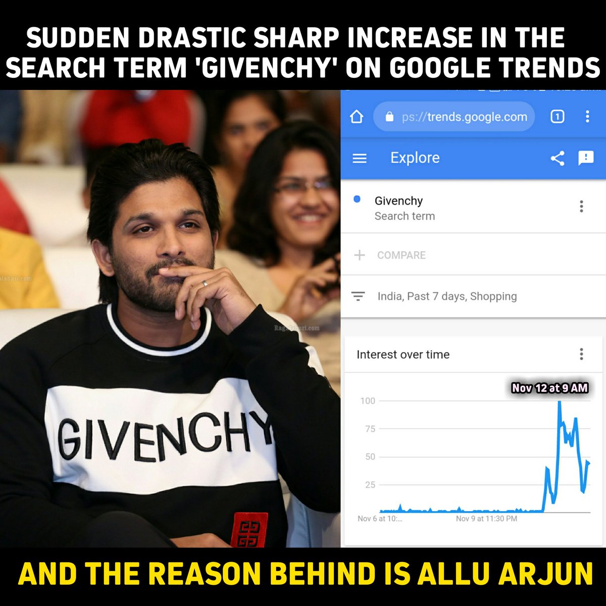 allu arjun givenchy shirt