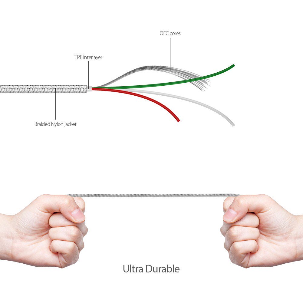 dodocoolJapan's tweet image. dodocool 脱着式・マグネットケーブル🧲
詳細はこちら：amazon.co.jp/dp/B07G249Y8L
#dodocool #マグネット #USB充電  #データ転送