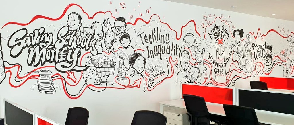 npw_ict's tweet photo. Inspirational new @LGFL HQ we visited a few weeks ago to pick up some of @olivertrussell wealth of knowledge. Thank you @johnjackson1066 for showing us around, not jealous at all!!!
@NPWnews @ShorifaKhanam https://t.co/072fd6rozr