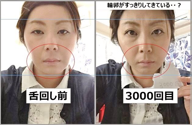 ひにしあい 舌回しを1万回やったら小顔になるのか ってチャレンジをしたのでまとめました T Co Bxjyxob4ju T Co Sazms693g0 Twitter ひにしあい 舌回しを1万回やったら小顔になるのか ってチャレンジをしたのでまとめました T Co Bxjyxob4ju T Co Sazms693g0 Twitter