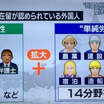 単純労働の決めてとはなんでしょうか。現場を知らないと簡単には決められない事と思います。