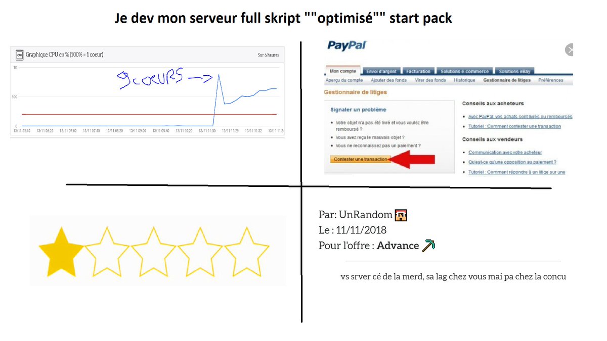MineStrator tweet media