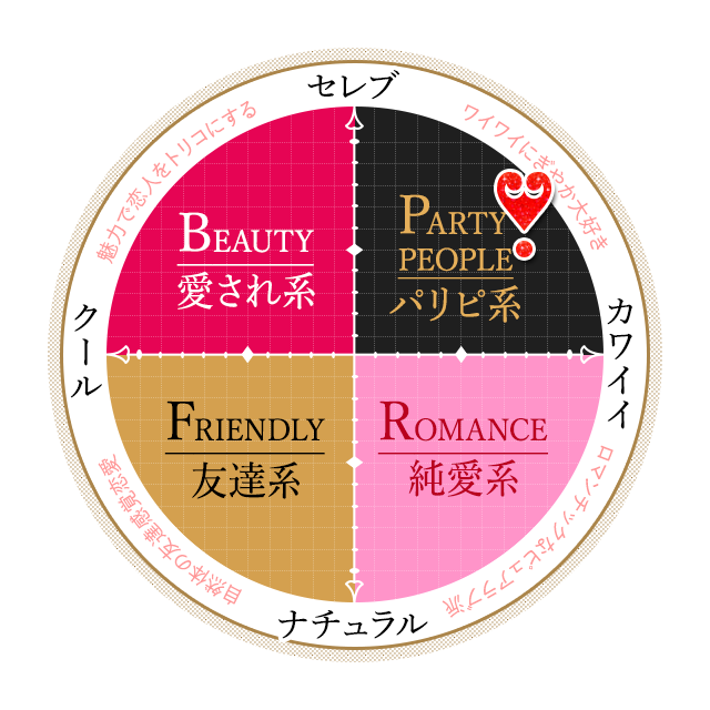 占い保管 Hefifmjziqm4kkk Twitter