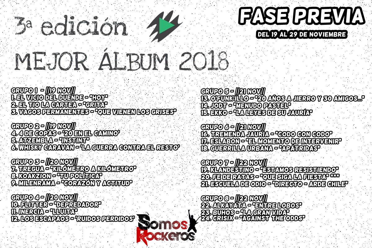 Fase Previa 3ª edición concurso #mejoralbumsr18.

Estos son los 24 álbums que optarán a pasar a la fase final.
1/2 <a href="/ElViciodelDuend/">El Vicio del Duende</a> <a href="/ElTioLaCaretA/">El tio la careta (ETLC)</a> @vagospermanente #4decopas <a href="/atzembla/">Elṓn Musķ ̲̲ __-°</a> <a href="/WHISKYCARAVAN/">WHISKY CARAVAN</a> <a href="/treguarock/">TREGUA</a> <a href="/Koakzion/">Koakzion Oficial</a> <a href="/Milenramasarri/">Milenrama</a> <a href="/FlitterOficial/">Flitter Oficial</a> #inercia, #losescapaos
