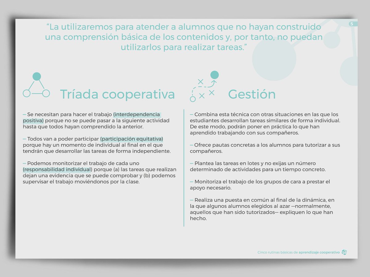 ¿Tienes alumnos que no terminan de comprender el procedimiento trabajado y, por tanto, no pueden realizar las tareas? «El entrenamiento» puede ser la solución. #AprendizajeCooperativo 

+ info:  colectivocinetica.es/biblioteca/