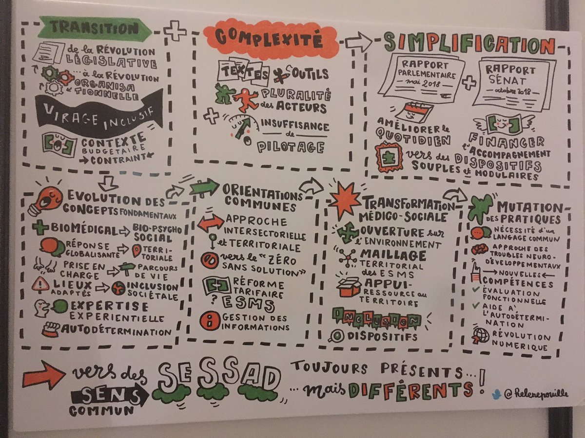 CREAI Pays de la Loire tweet media