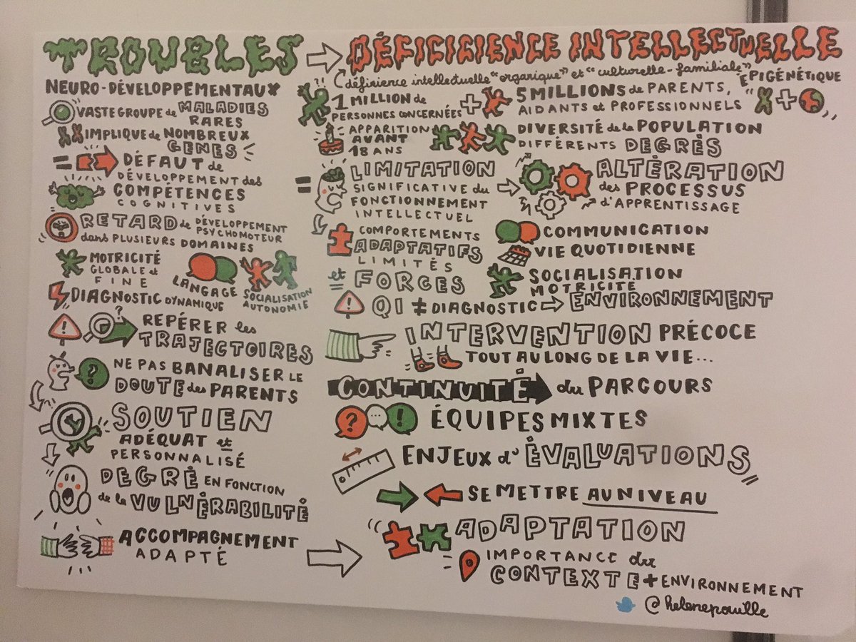 CREAI Pays de la Loire tweet media