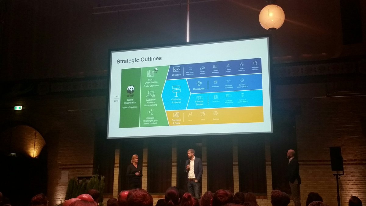 GrowingM's tweet photo. @WWF over het veranderen van het gedrag van mensen, want: "mensen zijn het probleem én de oplossing." Paul, head of digital, vertelt over hoe zij deze gedragsverandering d.m.v. @SalesforceOrg realiseren. #CNPC_AMS18 https://t.co/YOF8P3eo2P