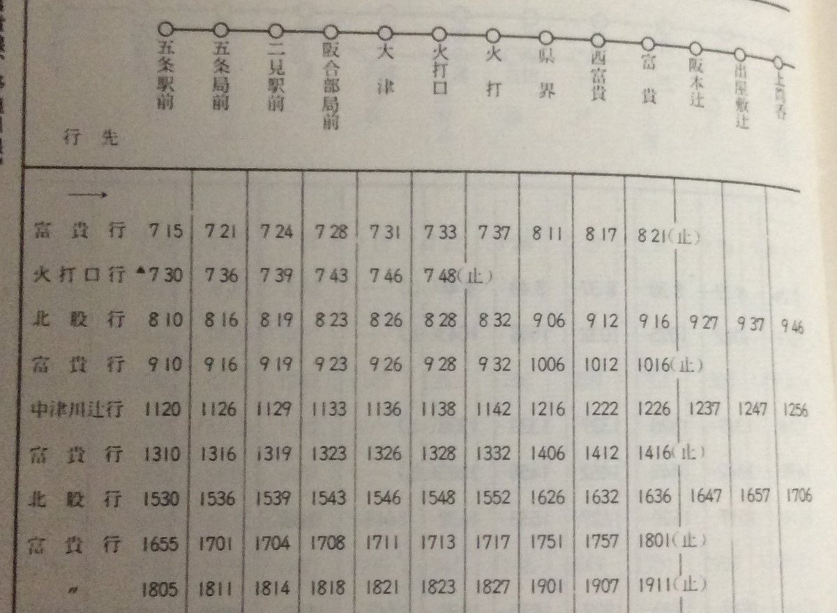のりあいアーカイブス Sur Twitter 当時 五条駅前から中津川辻まで 通しで乗ると4時間15分かかったようです 奈良交通時刻表 昭和39年5月22日改正