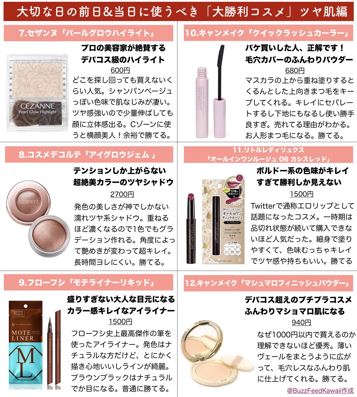 大切な日の前日準備、当日に大活躍するコスメたち。値段もコスパで驚きます！