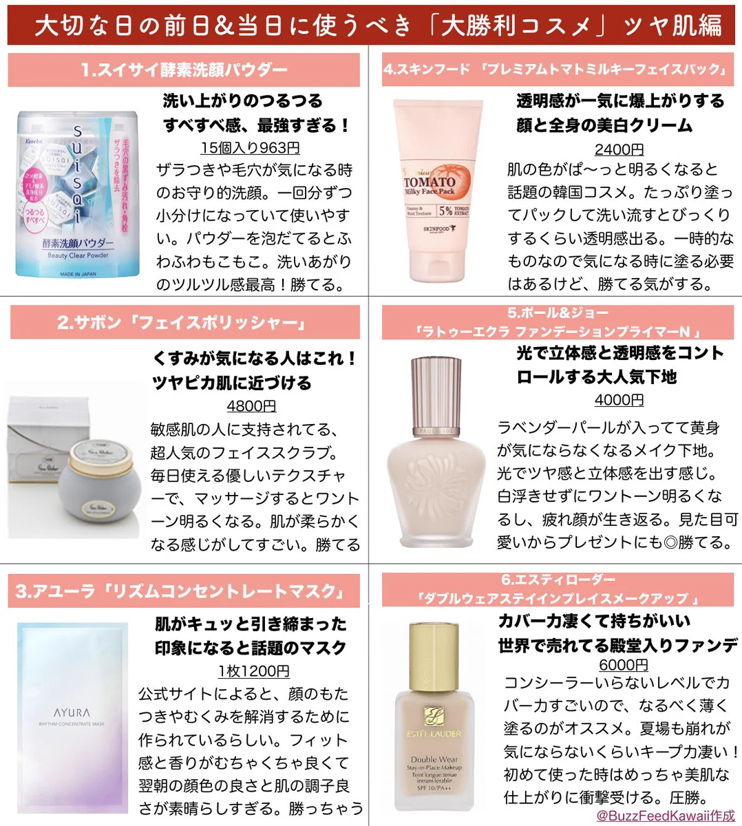 大切な日の前日準備、当日に大活躍するコスメたち。値段もコスパで驚きます！