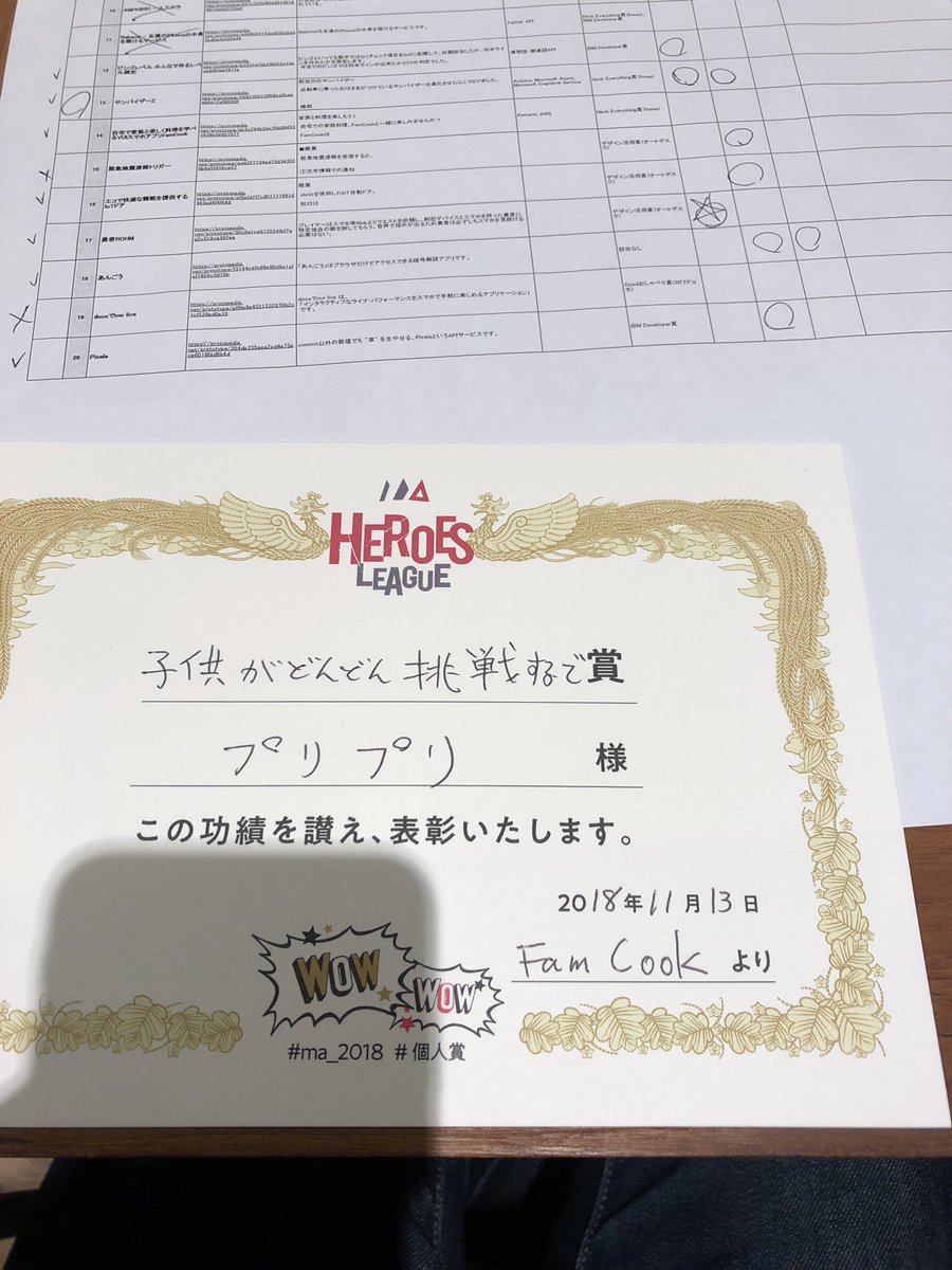 enjoyFamTime's tweet photo. #MA_2018 #個人賞
プリプリ、レシートが気持ちよかった！ https://t.co/E1z5uVYHC0