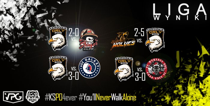 Kolejne 4 mecze i kolejne 4 zwycięstwa!
🏆 <a href="/VPGPolska/">VPG Polska</a> :
KS Polskie Orły 2️⃣-0️⃣Los Gringos
KS Polskie Orły 3️⃣-0️⃣eSC Galaxy

🏆 <a href="/FVPA_Poland/">FVPA Polska</a> :
Saint Wolves 2️⃣-5️⃣KS Polskie Orły
KS Polskie Orły 3️⃣-0️⃣ FC Wyklęci ESL

#Liga #Wyniki #Zwycięzcy #KSPO4ever #MiaSanMia #YNWA