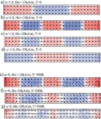 read phase transformations of elements under high pressure crc 2005