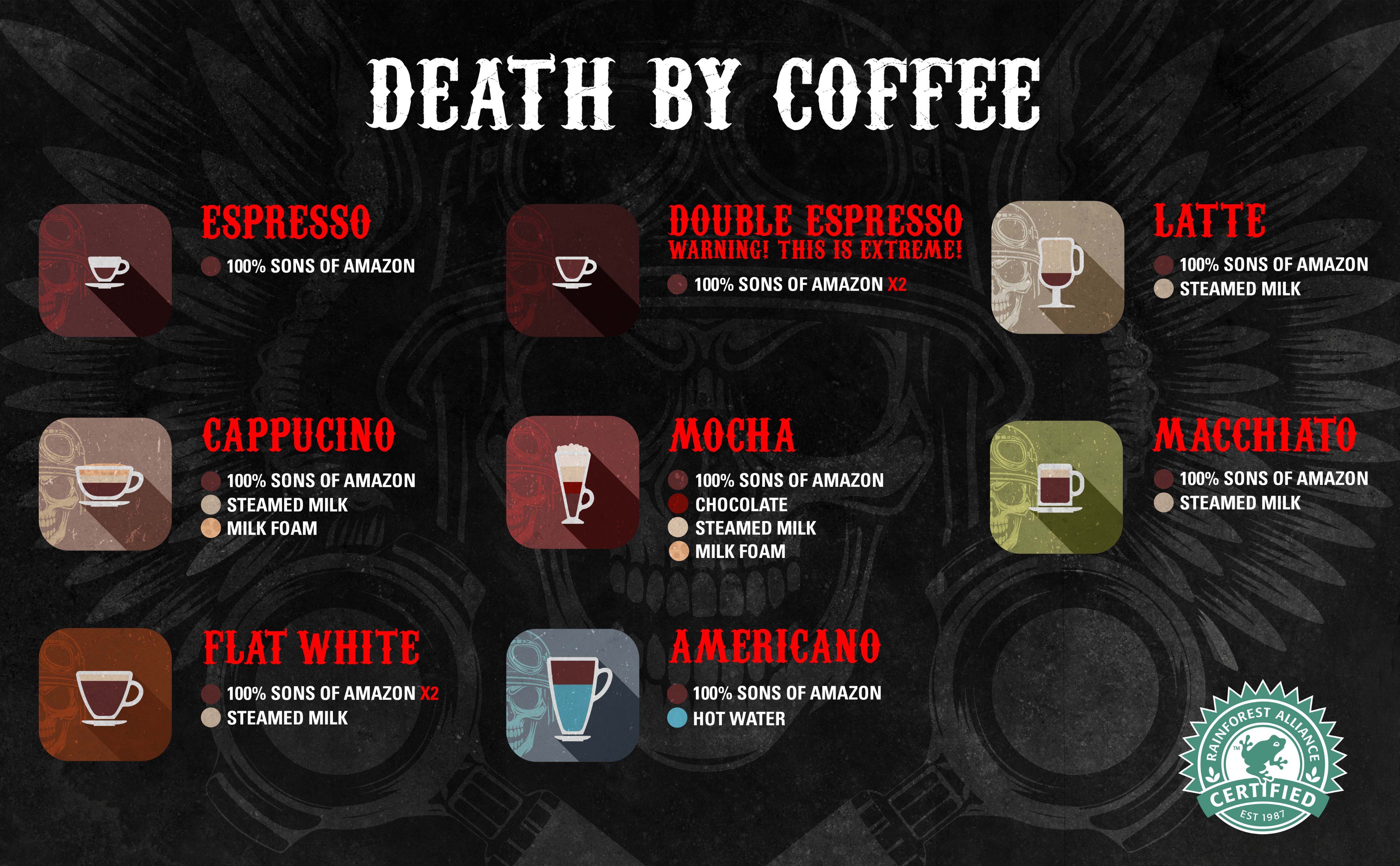 Sons of Amazon (strongestcoffee) / Twitter