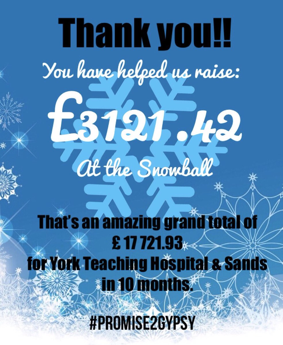 An enormous thank you to everyone that has support and helped the #promise2gypsy this year! 
THANK YOU! 

#grateful #thankful #amazing #changinglivestogether #thankyou @YorkTHCharity @visithelmsley @minster_fm @yorksands @sandscharity @gazetteherald