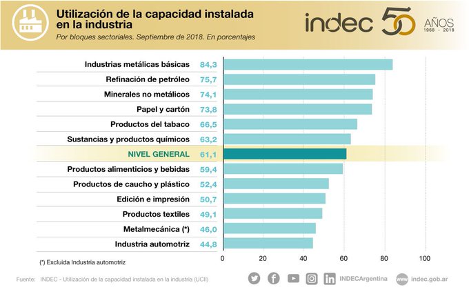 Ver imagen en Twitter