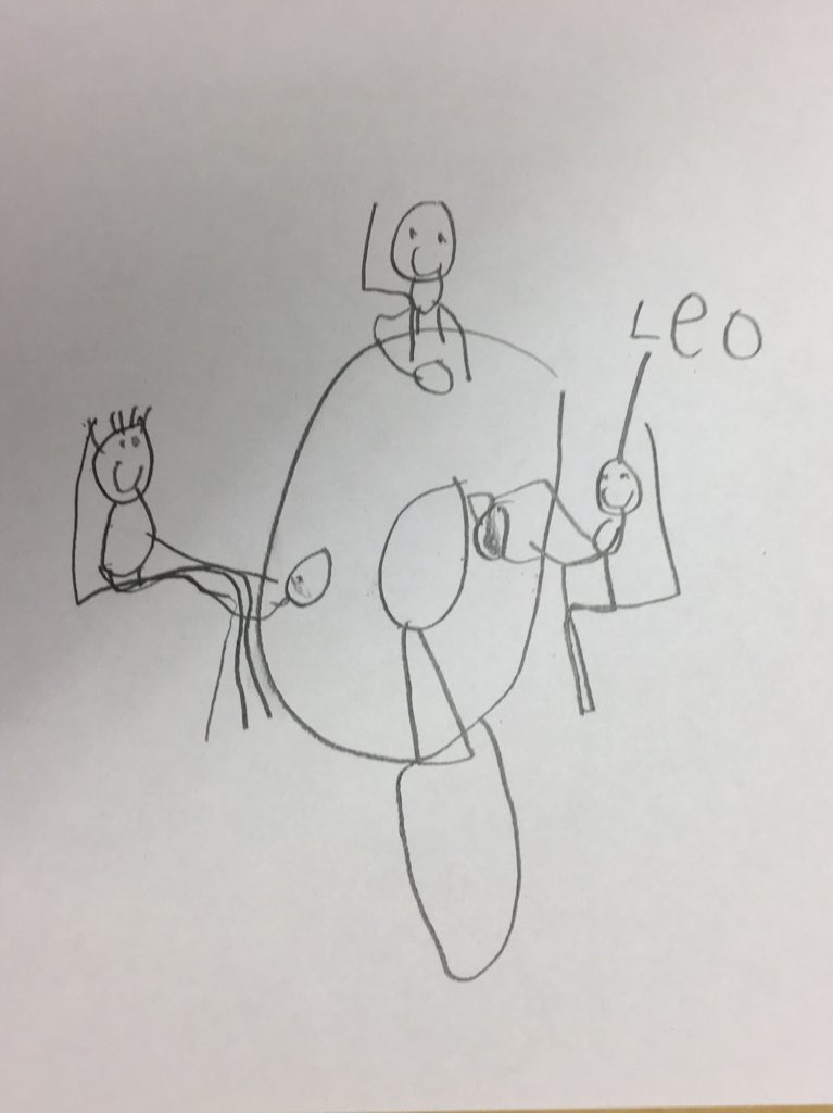 Starting our family portraits inspired by “The Potato Eaters” in 1st grade!