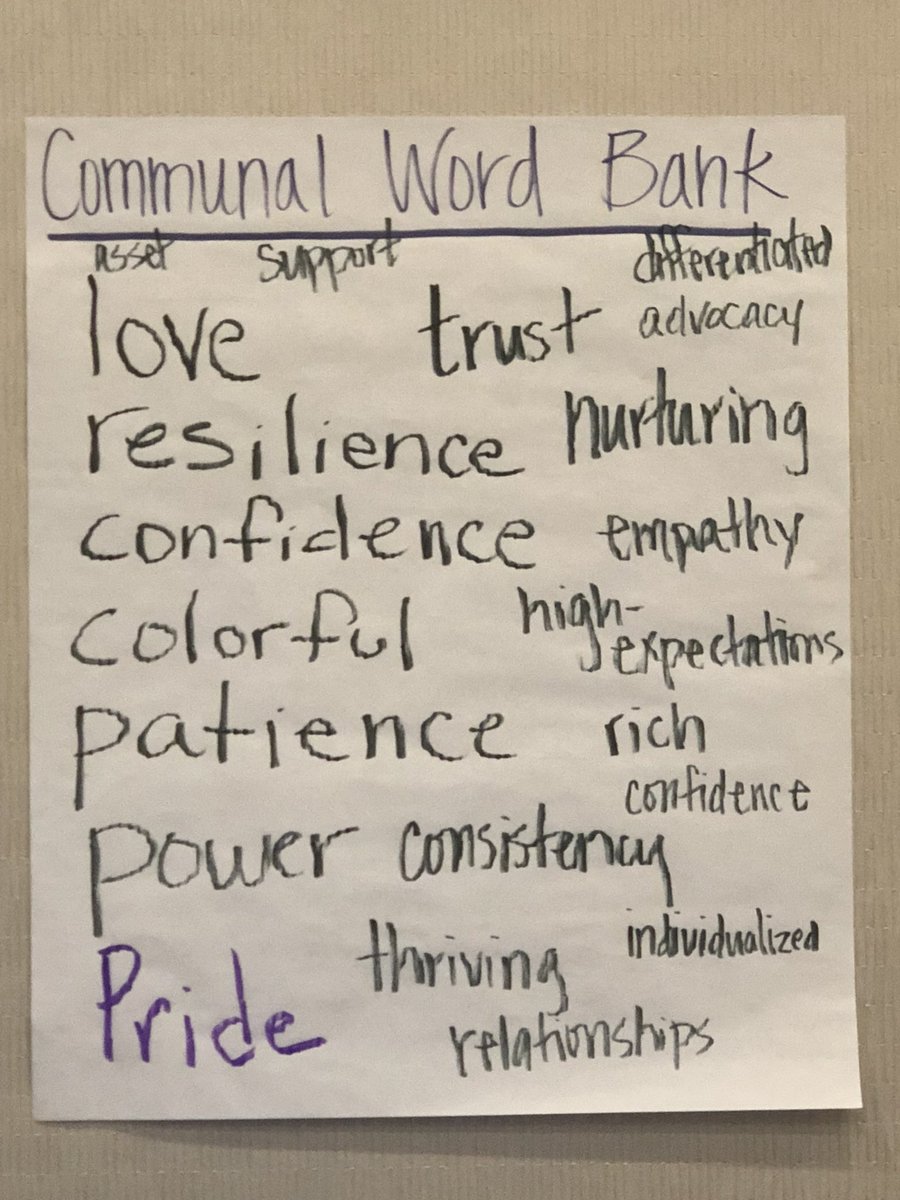 nlmusd_ELs's tweet image. What words do we use when supporting emerging bilinguals with AVID Excel? @avid_excel #avidexcel #emerging