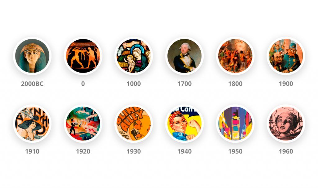 graffica_info's tweet photo. #COLOR Color Leap, ¿qué paleta de color ha tenido cada momento de la Historia? https://t.co/4oQTNNp5kC https://t.co/4pyMm7RWEb