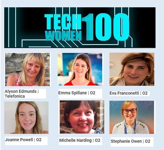 O2Careers's tweet image. We are very proud that six of our fantastic ladies have been shortlisted for the TechWomen 100 awards. #WeareO2
wearetechwomen.wearethecity.com/techwomen100-a…