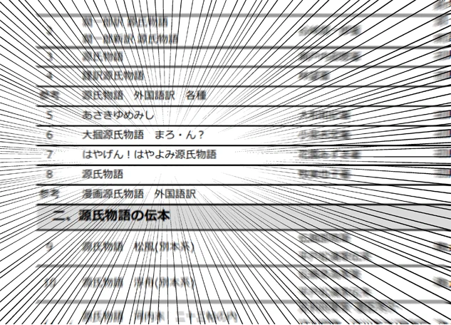 『はやげん！はやよみ源氏物語』が名古屋市の徳川美術館さんで展示されているという情報を聞きつけ、展示作品リストを確認すると…『はやげん！』の名前が！ありがとうございます！特別展・源氏物語の世界―王朝の恋物語―　を12月16日まで開… 