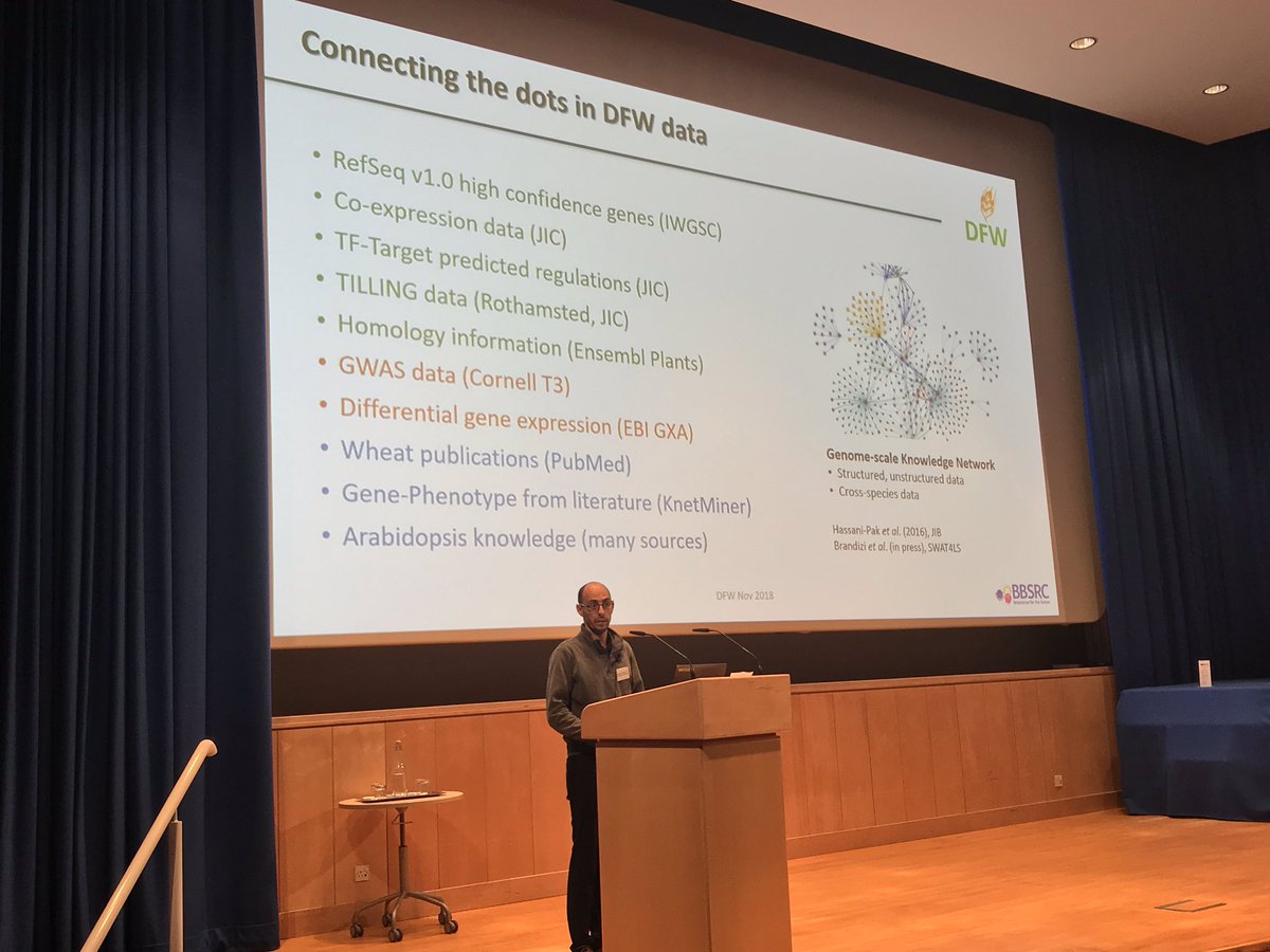 Designing Future Wheat tweet media