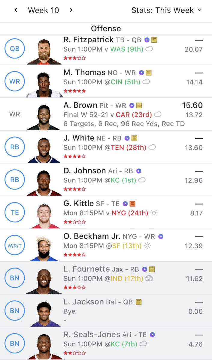 DffJoe's tweet image. Hey @LateRoundQB my trade deadline is done through waivers and trades revamped my opening week line up. How’d I do?
