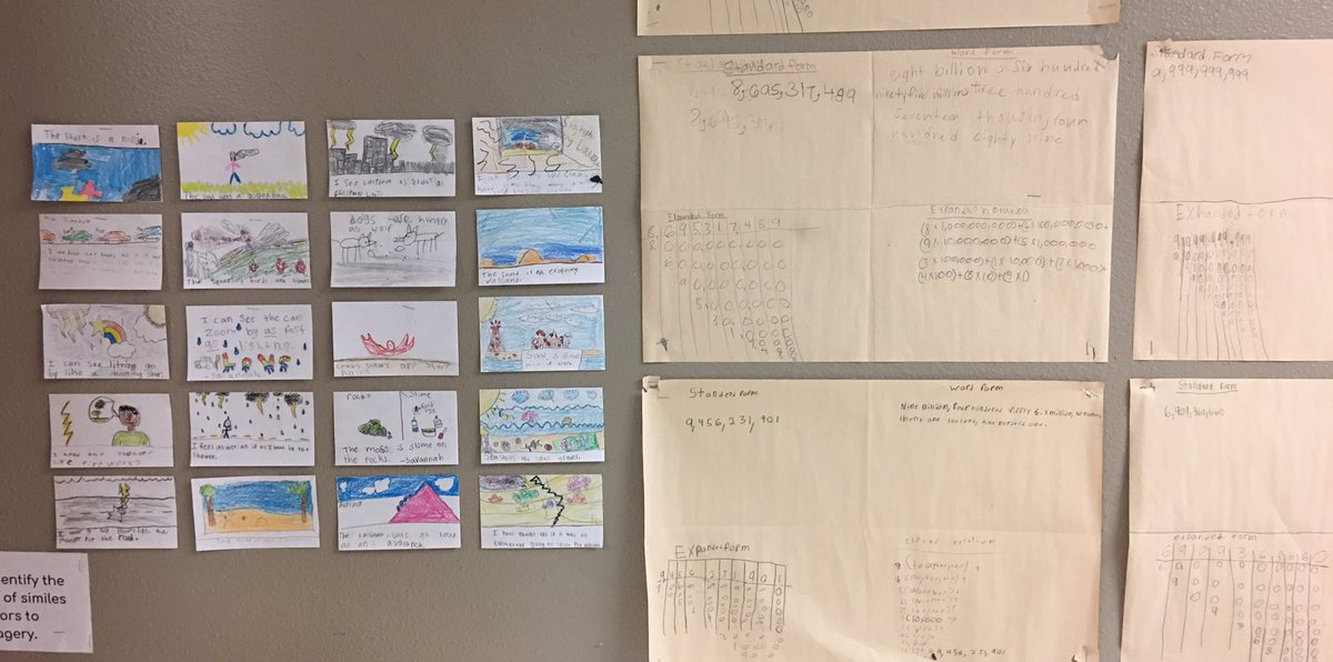 SMCISD_AVID's tweet photo. So exciting to see student examples WICOR all around @MendezKids1st!! 🤩 #AVIDFamily #WICORworks #StudetWork✏️📃 #Writing 📝#Inquiry🤔 #Collaboration #Organization #Reading📚@SMCISD_supe @SanMarcosCISD @AVID4College https://t.co/xLrmhAmaqm