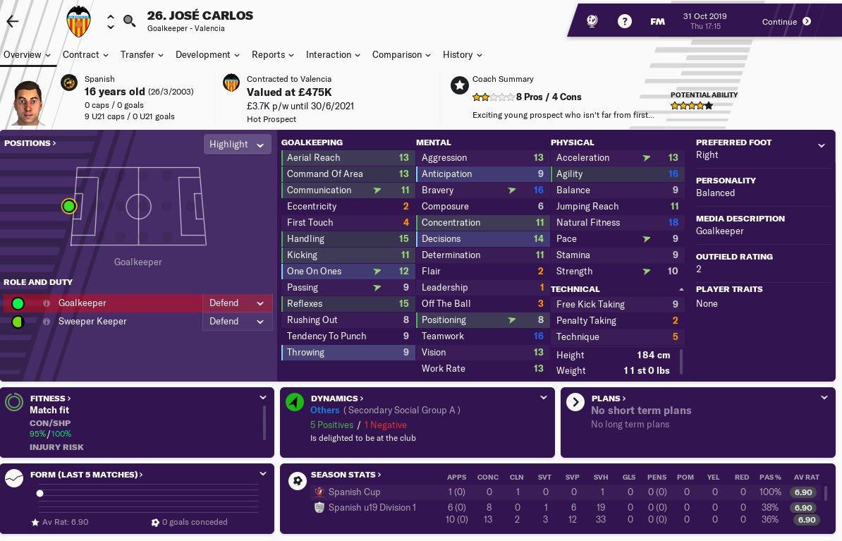 Started my first regen at Valencia! Introducing Jose Carlos 16yrs old wonderkid, touted as the next Santiago Cañizares! #Valencia
