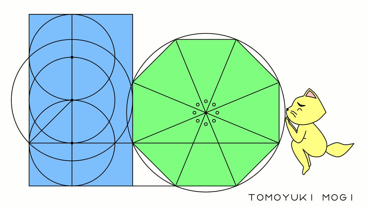 Tomoyuki Mogi Na Twitteru 八角の面積クイズがいくつも出てたことが 発覚したぞ なるほど 面白い だったらこれくらいは簡単にわかるかな 僕が遊んでたことも発覚したぞ 円は正円に準拠 青と緑の面積の同異やいかに 面積クイズ 図形 クイズ