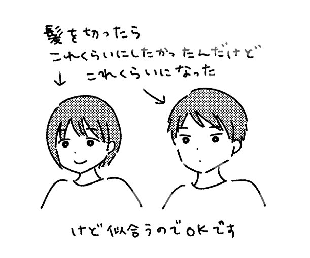 日記 