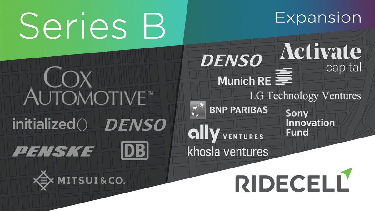 ridecell's tweet photo. We’re excited to announce expanding the Ridecell Series B round to over $60 million. Investors include Activate Capital Partners, @MunichRe, @ERGOGroup Fund, @BNPParibas, @khoslaventures and additional investment from @DENSOAutoParts 
https://t.co/YAMZKoets2 https://t.co/gbSyLBFbB4