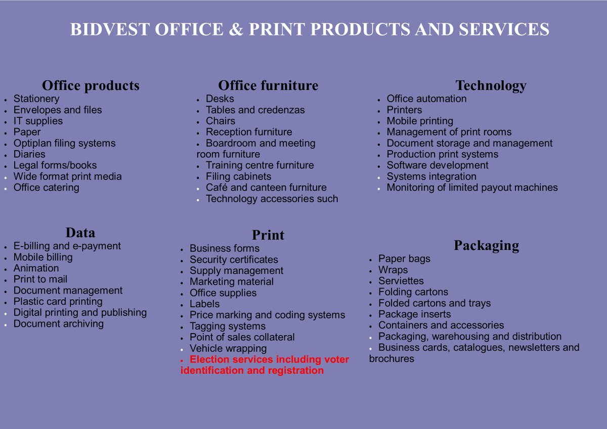 Bidvest Office & Print Division Products and Services.